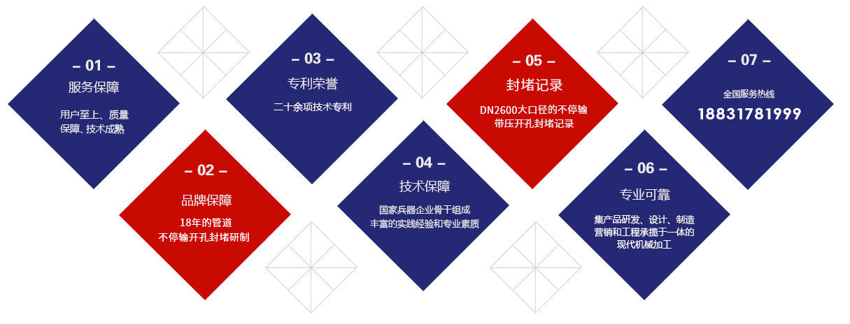 河北新耀管道技术有限公司